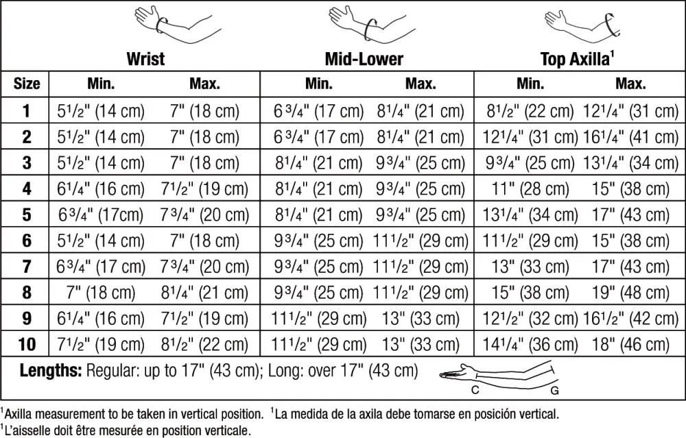 JOBST BELLA STRONG ARMSLEEVE 30-40