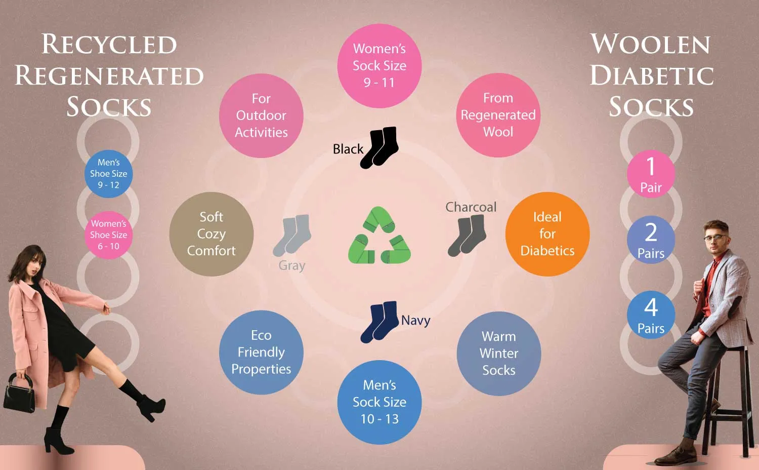 Women’s Diabetic Crew Socks with Extra Wide Calf - Regenerated Wool Ecofriendly Footwear